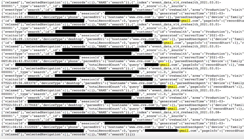 CVS Health customer records WebsitePlanet