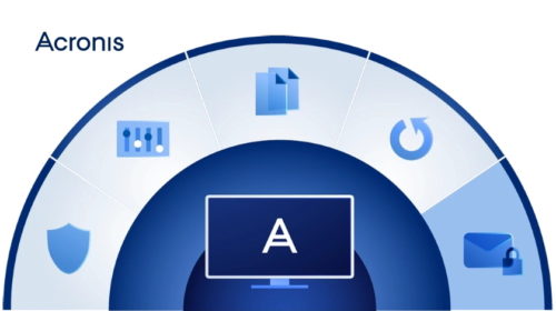 Acronis Advanced Email Security