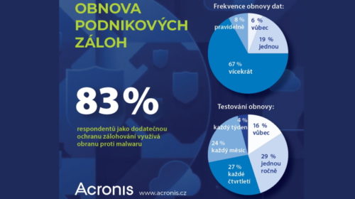 Acronis obnova dat průzkum