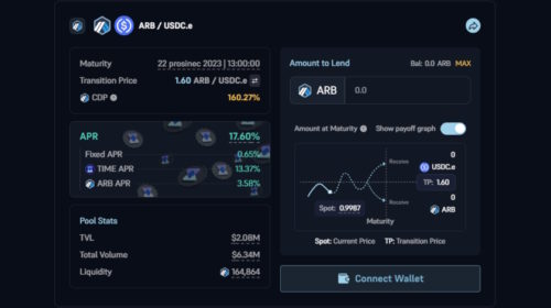 Timeswap app