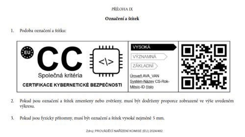 Evropské certifikace ICT produktů se posouvají od teoretických konceptů k praktické realizaci