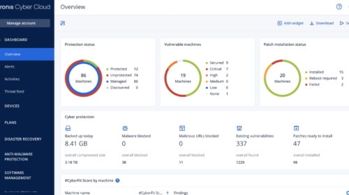 Nová verze Acronis Cyber Protect Cloud s novým licenčním modelem