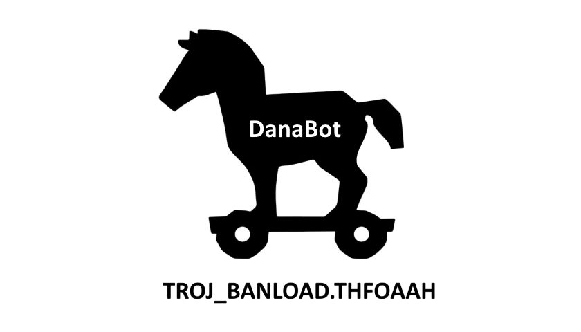 DanaBot