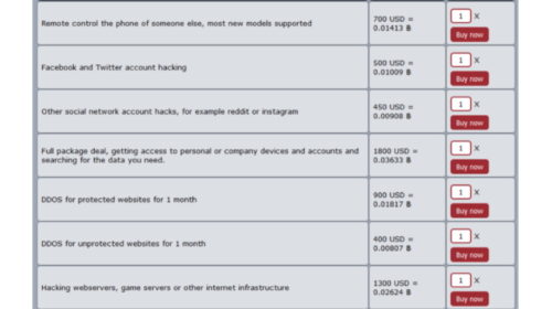 Darknet hacker service