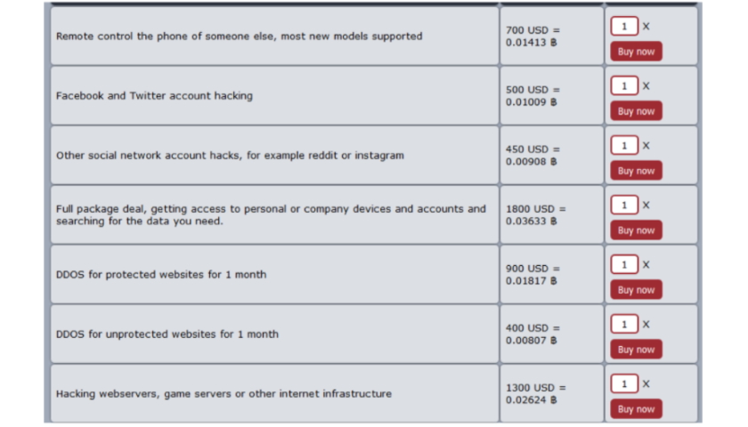 Darknet hacker service