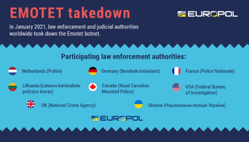 EMOTET takedown Europol