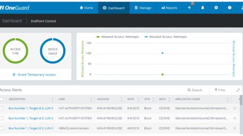 GFI OneGuard 2.0 endpointcontrol