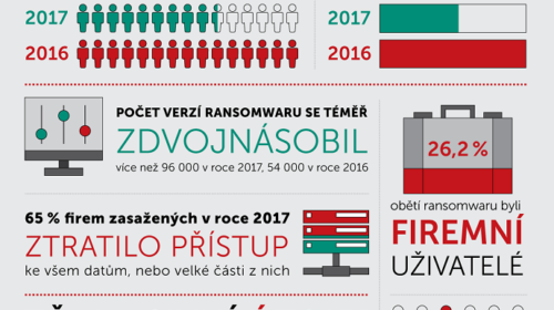 KL_Ransomware-2017