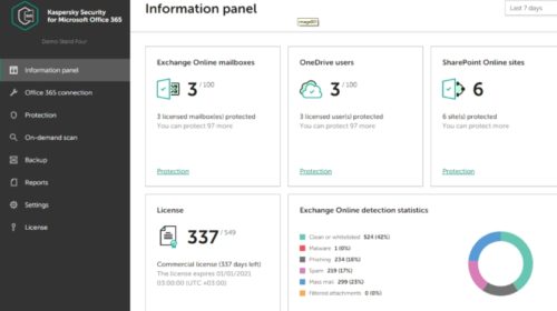 Kaspersky Security for Microsoft Office 365