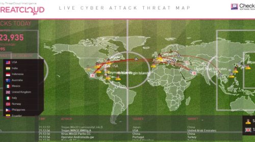 LIVE CYBER ATTACK THREAT MAP