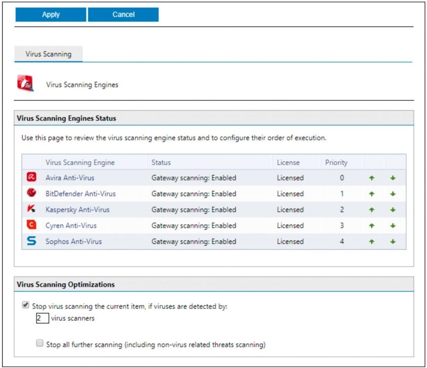 MalEssentials 21 - antivirus engines