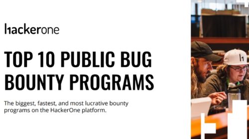hackerone Top 10 Bounty Programs 2020