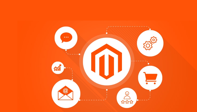 magento flaws