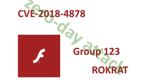 zerp-day attack